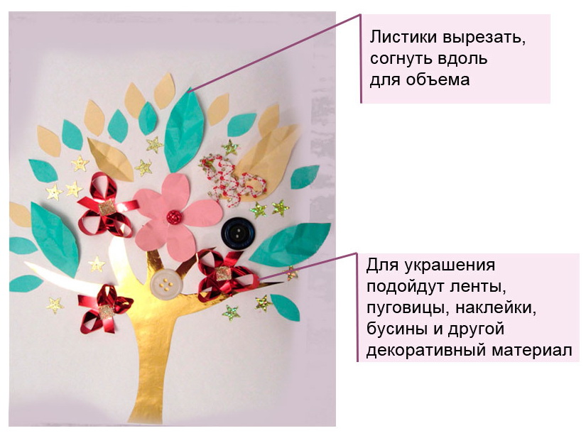 Нажмите для увеличения