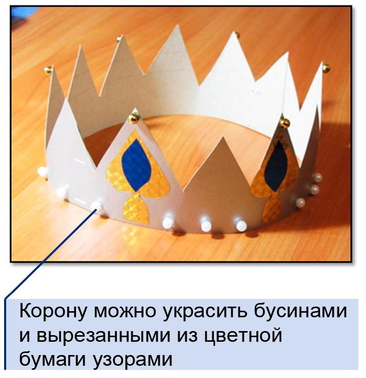 Нажмите для увеличения