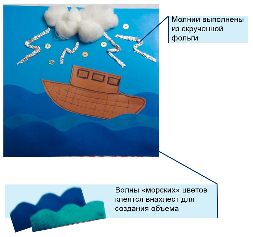 Нажмите для увеличения